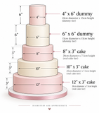 Wedding Cake Kit 'Amalfi' - (Includes the cake)